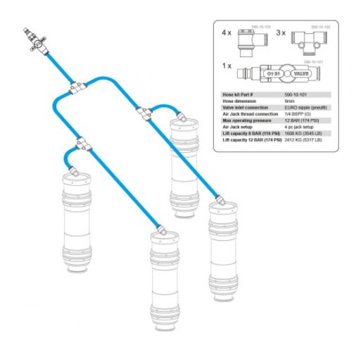 Nuke Performance Air Jack 90 Competition 120 PSI (8 BAR) Hose Kit - Image 5